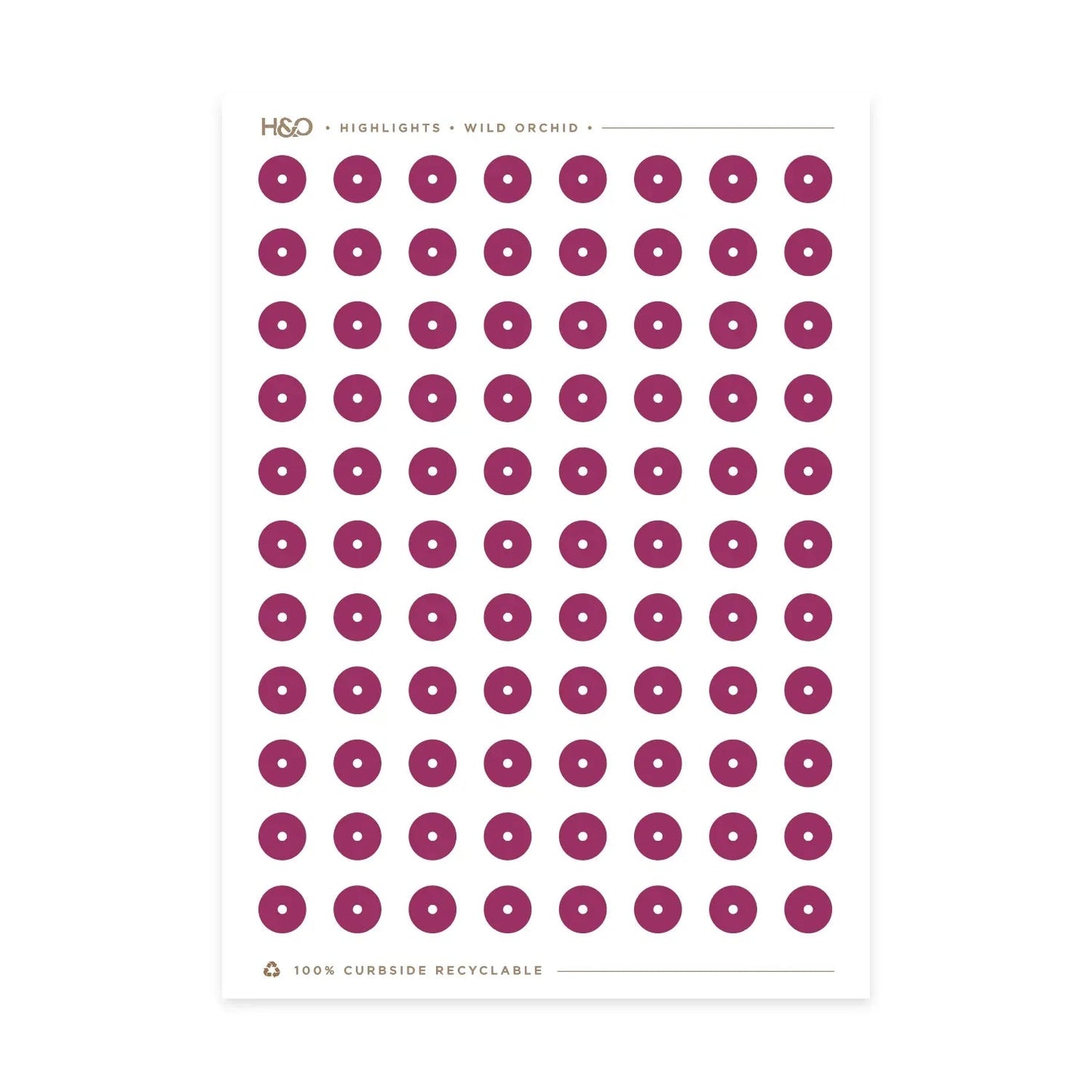 Highlights Stickers