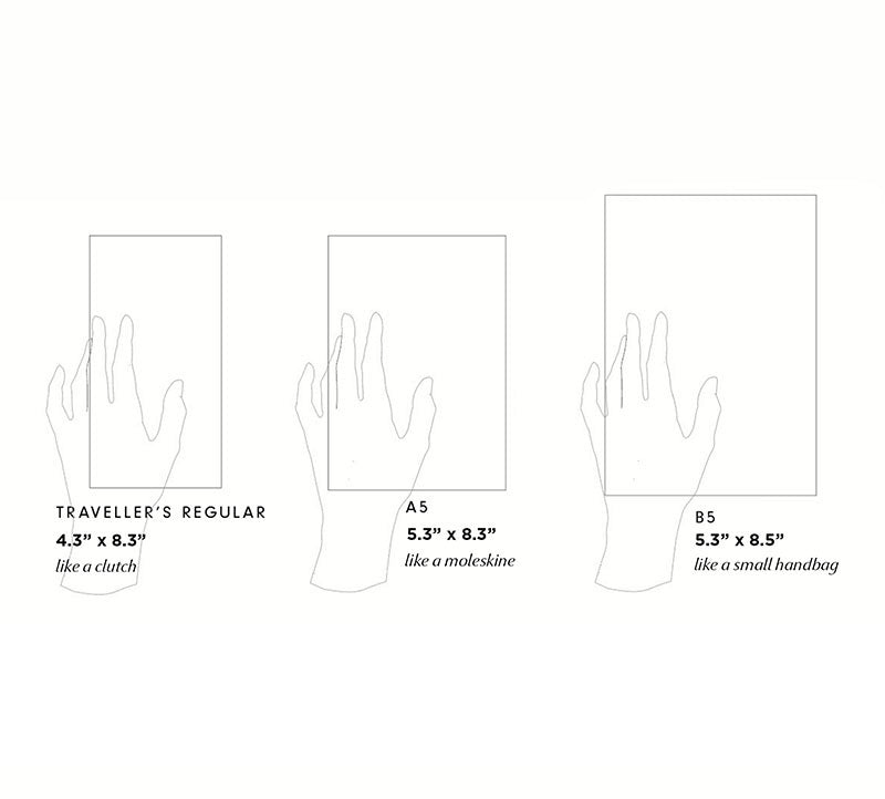 "Rose Garden" Notebook B5 | 150gsm